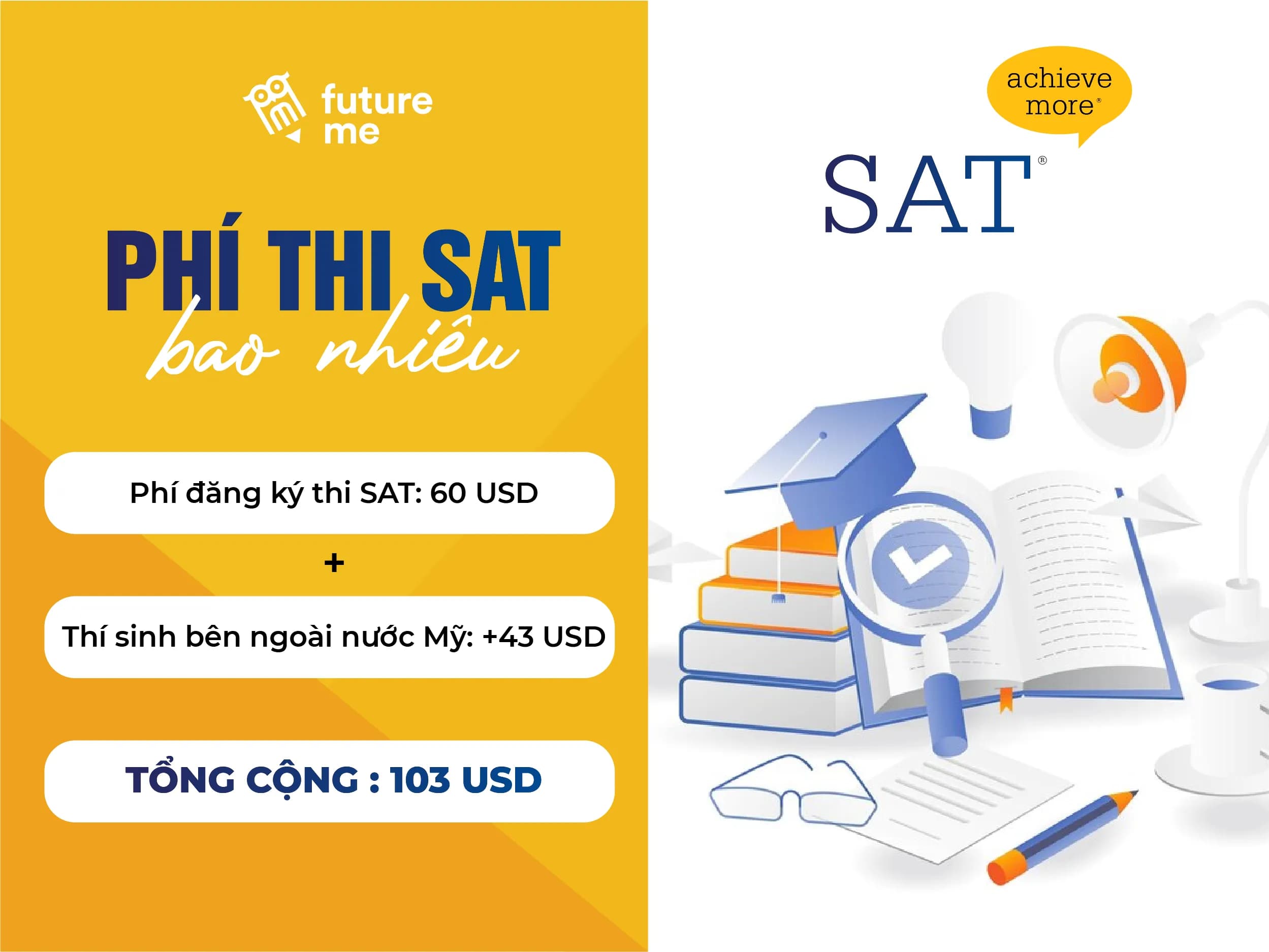 Dạng câu hỏi Problem-Solving and Data Analysis của phần thi SAT Math